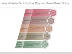 Lean website optimization diagram powerpoint guide