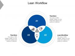 Lean workflow ppt powerpoint presentation icon model cpb