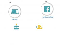 Leanpub facebook add user ppt icons graphics