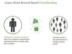 Learn about reward based crowdfunding powerpoint ideas