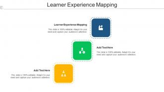 Learner Experience Mapping Ppt PowerPoint Presentation Professional Graphics Cpb