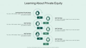 Learning About Private Equity In Powerpoint And Google Slides Cpb
