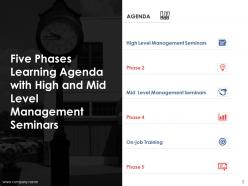 Learning Agenda High Level Management Seminars