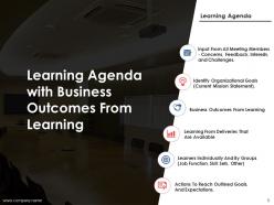 Learning Agenda High Level Management Seminars