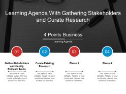 Learning agenda with gathering stakeholders and curate research