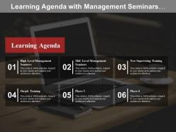 Learning agenda with management seminars and supervising training