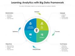 Learning analytics with big data framework