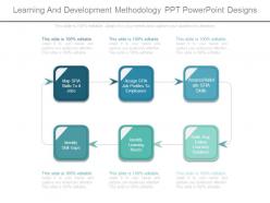 Learning and development methodology ppt powerpoint designs