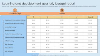 Learning And Development Quarterly Budget Report
