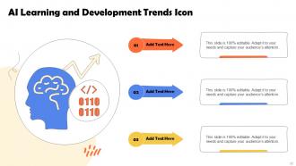 Learning And Development Trends Powerpoint Ppt Template Bundles Content Ready Good