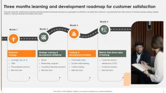 Learning And Devlopment Roadmap Powerpoint PPT Template Bundles Impressive Informative