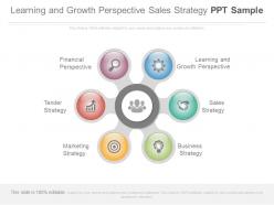 Learning and growth perspective sales strategy ppt sample