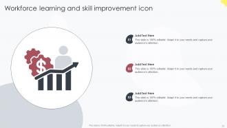 Learning And Improvement Powerpoint PPT Template Bundles Image Visual