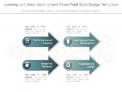Learning and talent development powerpoint slide design templates