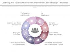 Learning And Talent Development Powerpoint Slides Design Templates