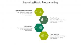Learning basic programming ppt powerpoint presentation model background image cpb