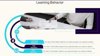 Learning Behavior In Powerpoint And Google Slides Cpb
