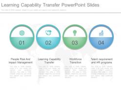 Learning capability transfer powerpoint slides