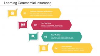 Learning Commercial Insurance Ppt Powerpoint Presentation Demonstration Cpb