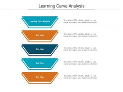 Learning curve analysis ppt powerpoint presentation layouts guide cpb
