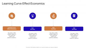 Learning Curve Effect Economics In Powerpoint And Google Slides Cpb