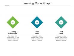 Learning curve graph ppt powerpoint presentation model graphics cpb