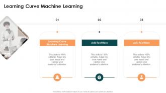 Learning Curve Machine Learning In Powerpoint And Google Slides Cpb