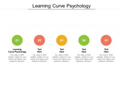 Learning curve psychology ppt powerpoint presentation icon grid cpb