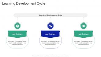 Learning Development Cycle In Powerpoint And Google Slides Cpb