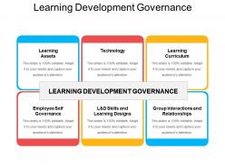 Learning Development Governance Ppt Background