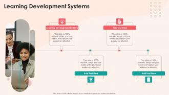 Learning Development Systems In Powerpoint And Google Slides Cpb