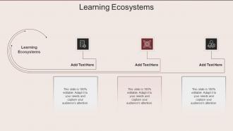 Learning Ecosystems In Powerpoint And Google Slides Cpb