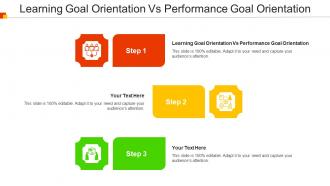 Learning Goal Orientation Vs Performance Goal Orientation Ppt Powerpoint Pictures Icon Cpb
