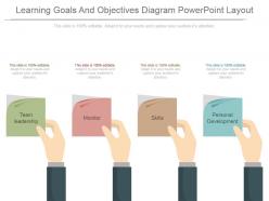 Learning goals and objectives diagram powerpoint layout