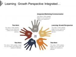 Learning growth perspective integrated marketing communication personal selling