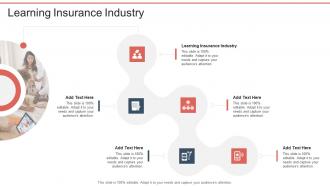 Learning Insurance Industry In Powerpoint And Google Slides Cpb