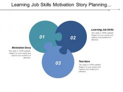 Learning job skills motivation story planning succession advantages collaboration cpb