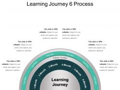 Learning journey 6 process ppt design templates
