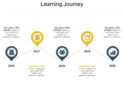 Learning journey ppt presentation examples
