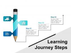 Learning journey steps ppt sample presentations