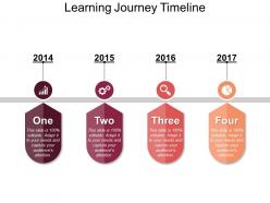 Learning journey timeline ppt sample download