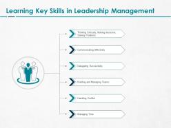 Learning Key Skills In Leadership Management Ppt Powerpoint File Graphics