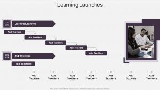 Learning Launches In Powerpoint And Google Slides Cpb