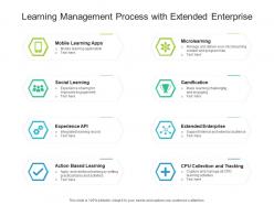 Learning management process with extended enterprise
