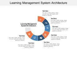 Learning management system architecture ppt powerpoint portfolio cpb