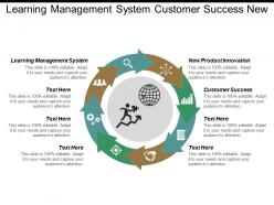 Learning Management System Customer Success New Product Innovation Cpb