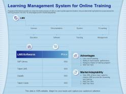 Learning management system for online training m785 ppt powerpoint presentation file guide