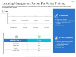 Learning management system for online training price ppt presentation styles slide