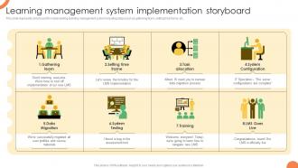 Learning Management System Implementation Storyboard SS