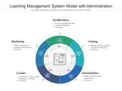 Learning management system model with administration